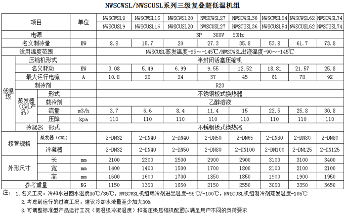 低溫凍水機技術參數(shù)
